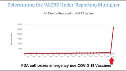 Covid vaccine is killing kids