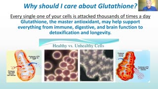 True Nano-Sized Pharmaceutical Grade Glutathione with a Cellular Blend of 60 Nutrients from CTFO