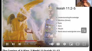 Powerful Righteous- A New - King David - Priesthood Power and Judgment-3-2-24