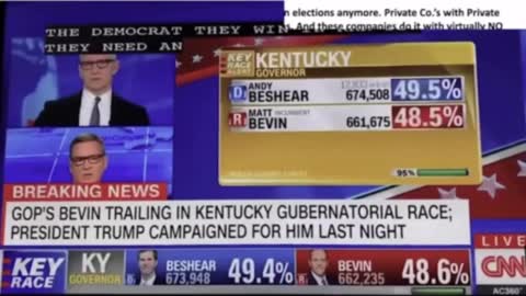 CAUGHT: Live Vote Swap on CNN