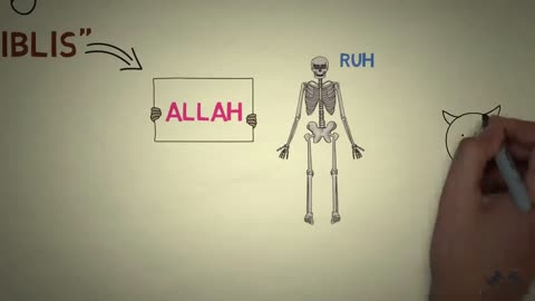 If allah knows everything why it's my fault | beautiful explanation by nouman ali khan