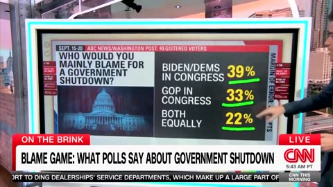CNN POLL : THE BLAME GAME - IS AMERICA WAKING UP?