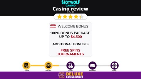 Slotwolf Casino ⏩Online casinos for Canadian players