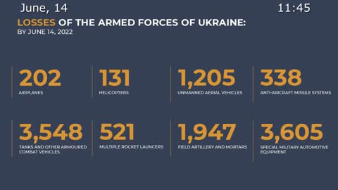 🇷🇺🇺🇦 14/06/2022 The war in Ukraine Briefing by Russian Defence Ministry