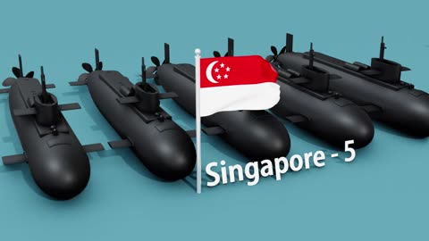 Submarine Fleet Strength by Country in 2023_ Submarine