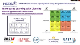 Online Learning: Expanding Global Learning Opportunities through an Online, Global Classroom