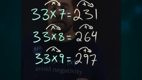 Minute Math Tricks - Part 5 | Multiply 33 Trick #shorts