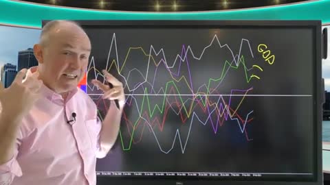 USD showing STRENGTH due to Biden's Covid plan ! (Forex Signals Forex Forrecast)