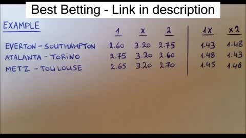 Sports Betting Tips and Strategies