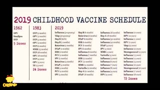 The Truth About Vaccines