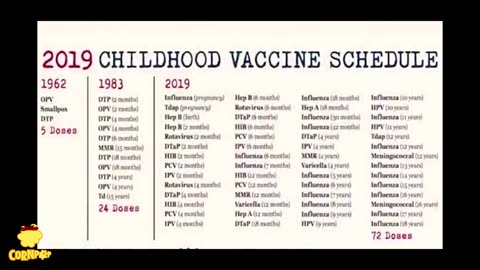 The Truth About Vaccines