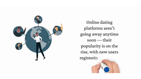 Right Time To Invest In Dating App Development