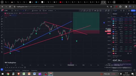 Bitcoin: NEW CYCLE SHAPE IS CONFIRMING!