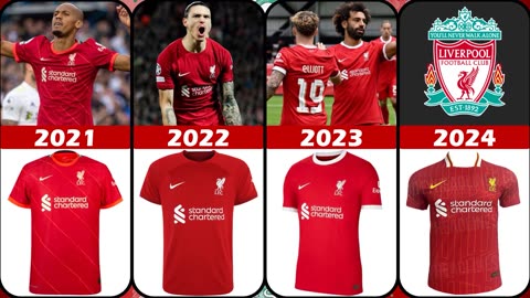 Evolution Liverpool FC Home Jersey from 1968 to 2024