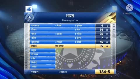 India Vs West Indies 3rd T20 highlights 2022