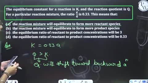 Chemical Equlibrium Lec 03