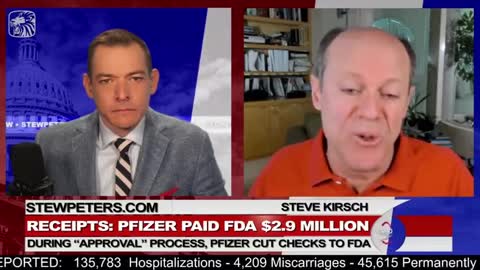 RECEIPTS: PFIZER PAID FDA $2.9 MILLION DURING "APPROVAL" PROCESS, PFIZER CUT CHECKS TO THE FDA