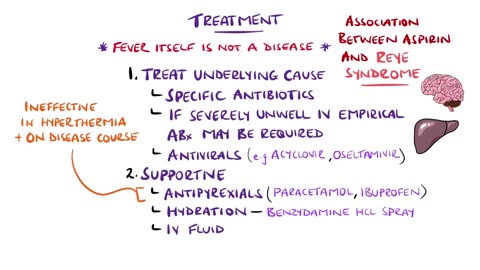 Approach to Fever in Children in 10 minutes