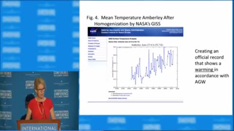 Dr Jennifer Marohasy - Climate Tricks Continue 9th ICCC