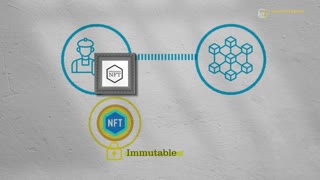 What is an NFT? | Explained in 11 minutes