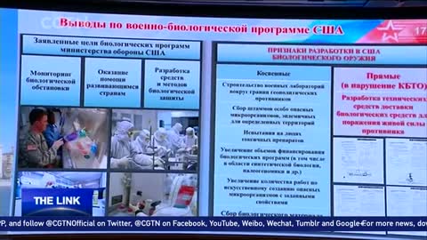2018-10-06 Russia accuses US of running a biological weapons lab in Georgia