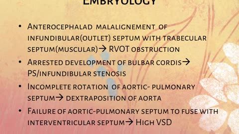 Cyanotic congenital heart disease