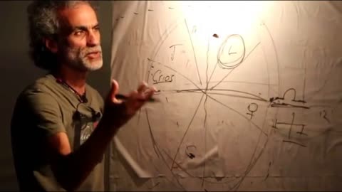 Santos Bonacci on the Twelve Signs of the Zodiac