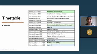 Royal College of Physicians of Ireland Professional Diploma in Infectious Diseases