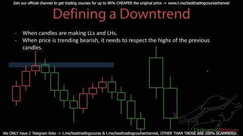 3 Defining a Downtrend - (4.Adding Positions to Trades - Trends)
