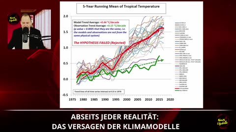 NEWS am 05. Januar 2024 - Die wichtigsten Meldungen vom Tage : ARD bis ZDF unter Beobachtung