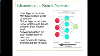 Intro to Neural Networks