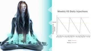 [biosecure] - thePM discusses testosterone decline in males and possible interventions (Testoluten)