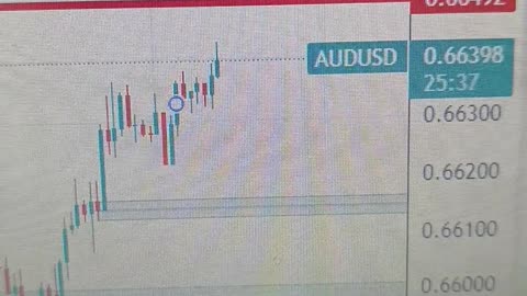 Australian Dollar remains steady, gears up for Aussie Retail Sales