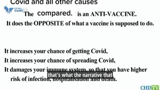 More on the jab genocide - A Canadian Doctor testify