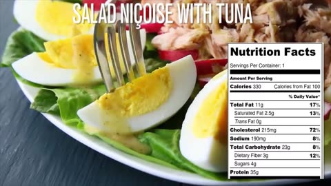 Easiest classic nicoise rainbow salad - using canned tuna!