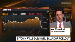 El Salvador - The Road to Bitcoin | Legal Tender Crypto | Expert Interviews | Doc