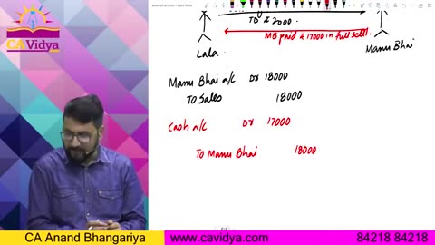 CA foundation Basic lecture 5