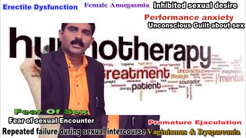 Psychologist in Nagpur Hypnotherapy Treatment available