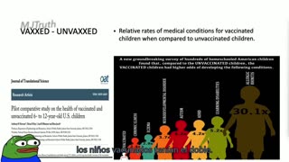 Childhood Vaccines ARE Destroying Our Children. Look at the graphs 📊!