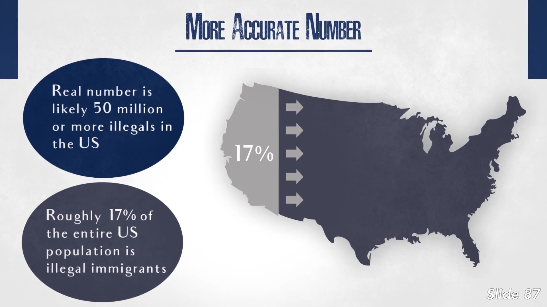 Part 21: Discover the truth behind the Opening of US Borders