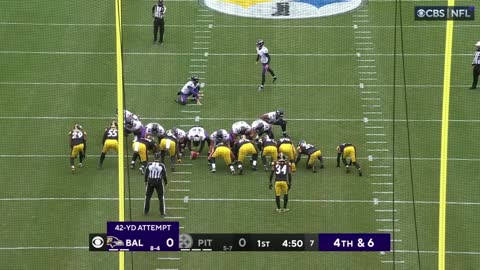 Justin Tucker becomes the Ravens all time scoring leader