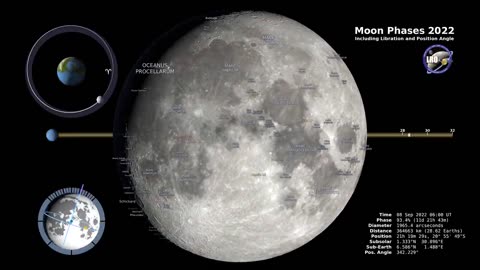 MOON Phases by NASA