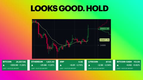 Btc trading signals. Signaux trading Btc. Segnali trading Btc. Boom & Crash Trading Strategies