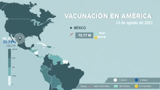 Así va la vacunación en América, hoy 13 de agosto