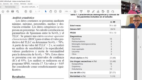 SESGOS– PICU Perspectives #4 con Raúl Bustos: el valor del relleno capilar en niños enfermos.