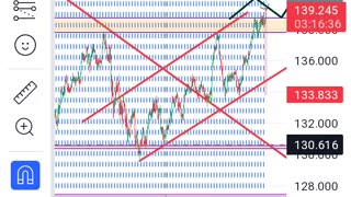 Usdchf buy setup 1000pips move