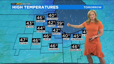 Chicago First Alert Weather: Spring-like temperatures return