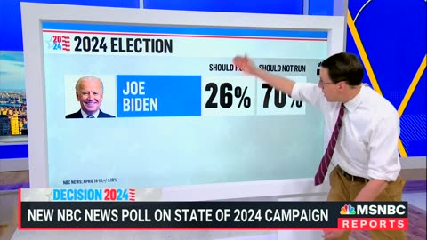 NBC poll reveals that 70% of Americans say Biden should NOT run for reelection