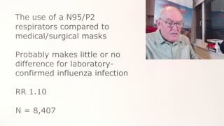 Surgical masks and N-95 Respirators Totally Ineffective