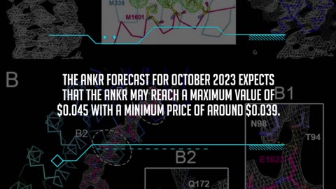 Ankr Price Prediction 2023 ANKR Crypto Forecast up to $0.049